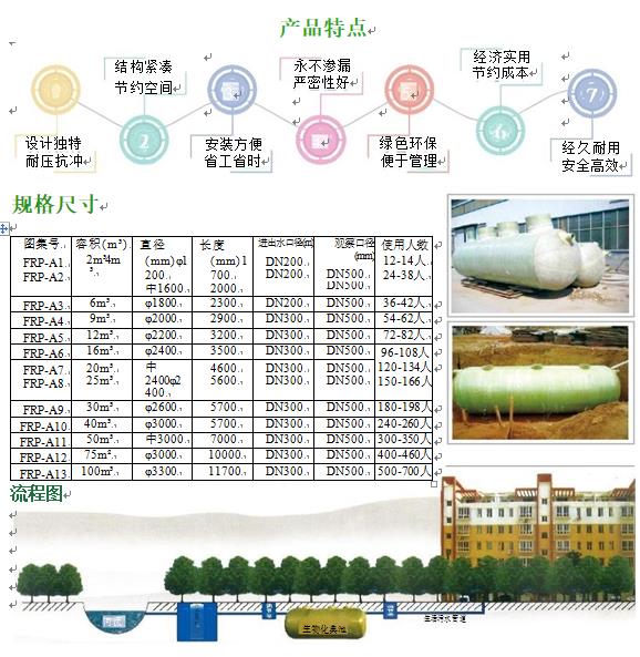 加查玻璃钢化粪池
