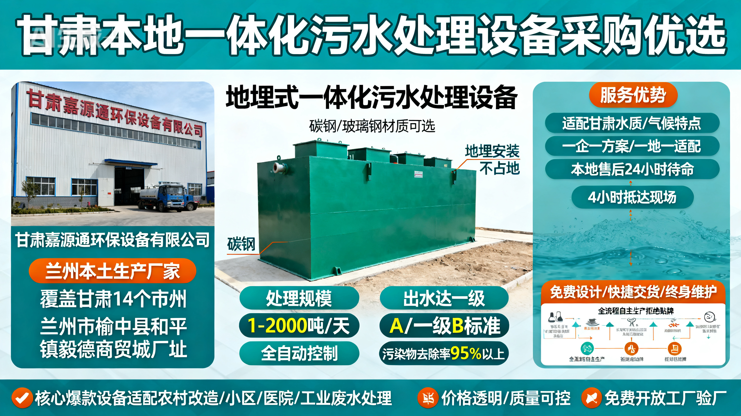 1786850167474630.jpeg 甘肃采购加查一体化加查污水处理设备_优先选本地生产厂家_直...式解决甘肃污水处理需求_选本地实体厂家_靠谱有保障.jpeg